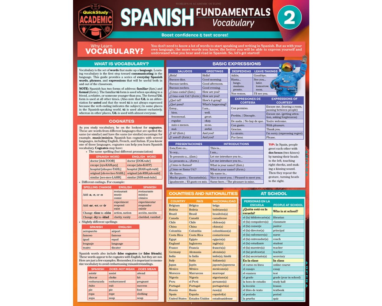 Buy QuickStudy | Spanish Fundamentals 2 - Vocabulary Laminated Study ...